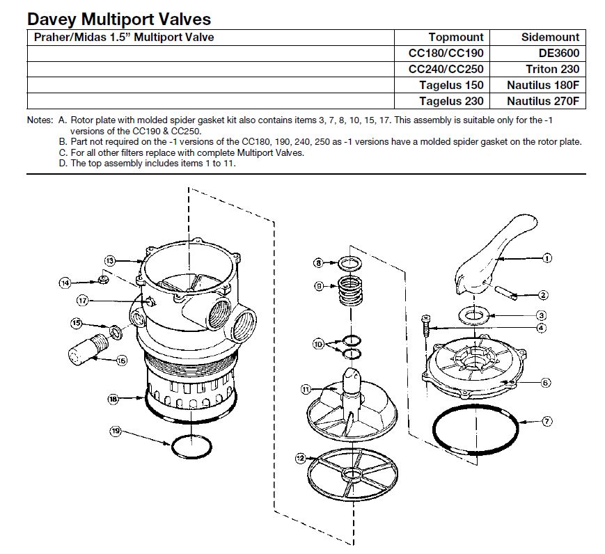 davey-midas-40mm-valve-parts.jpg