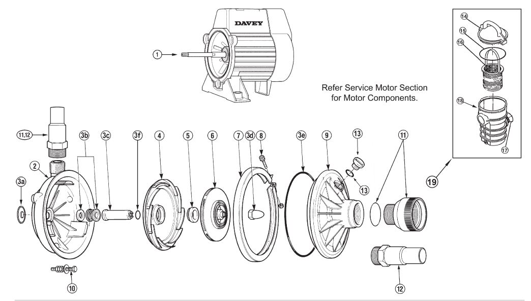 davey-powerchief-or-xa-pumps.jpg