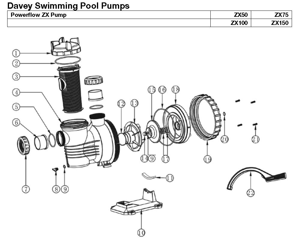 davey-powerflow-zx-parts.jpg