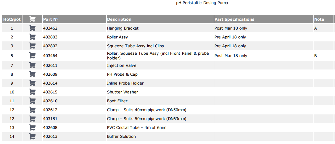 davey-ph-peristaltic-dosing-pump-parts-list.jpg.png