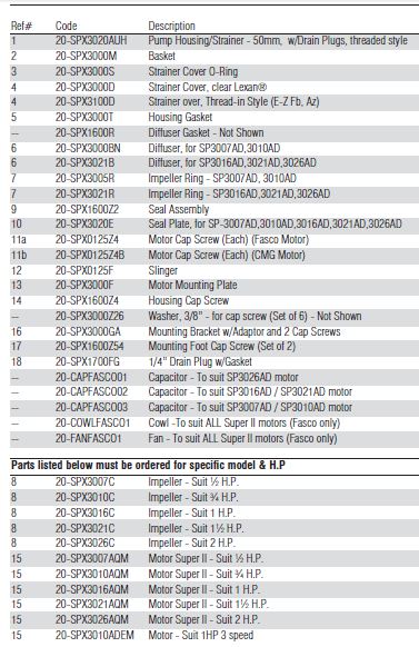 hayward-sp3000-pump-series-parts-list.jpg