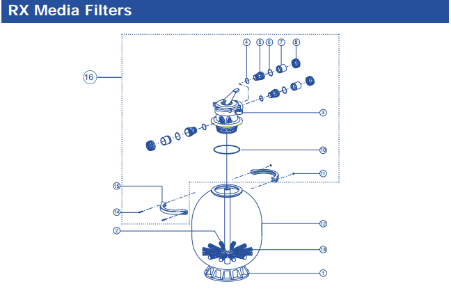 hurlcon-rx-filter.jpg