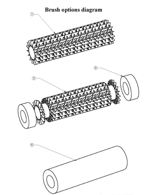 k-bot-rx1-brush-options.png